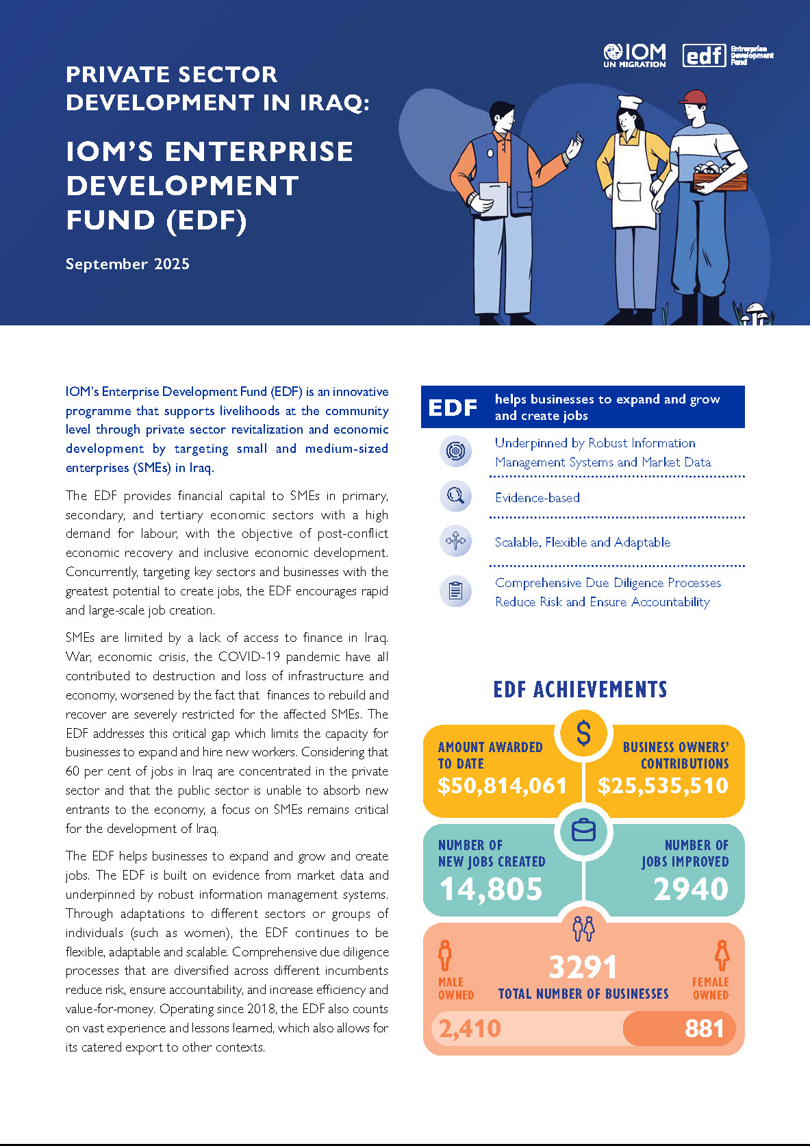 EDF STD_EN Overview_Sep 2025_Page_1