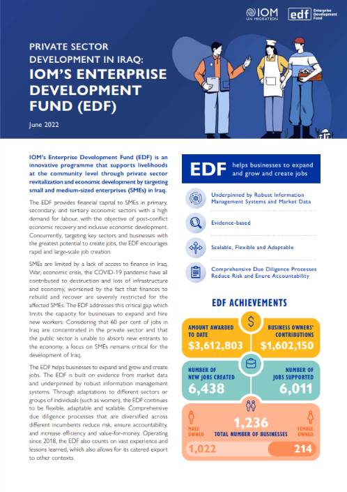 EDF Overview